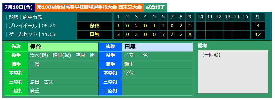 スクリーンショット 2026-07-14 171119